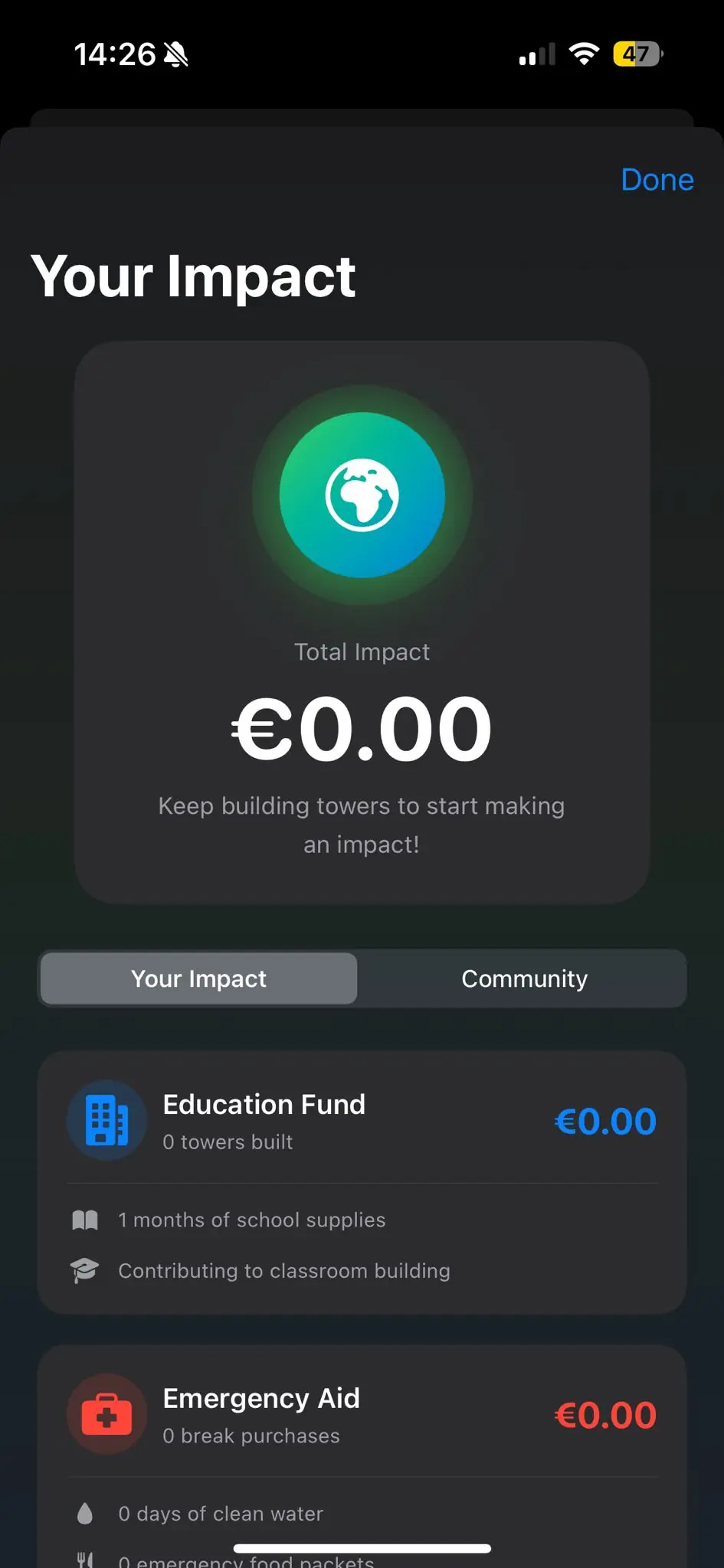 BLOCC social impact dashboard - track charity donations and kids helped through focus sessions